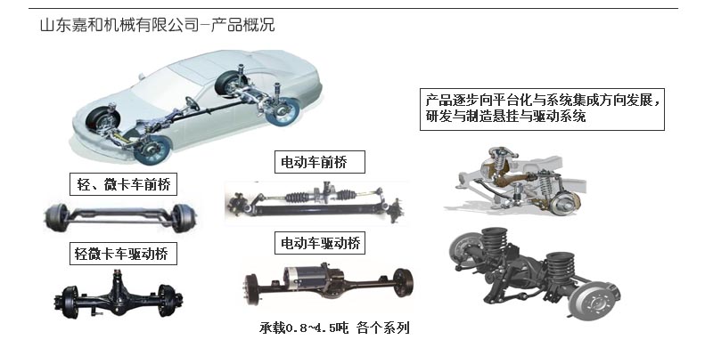 博鱼·体育